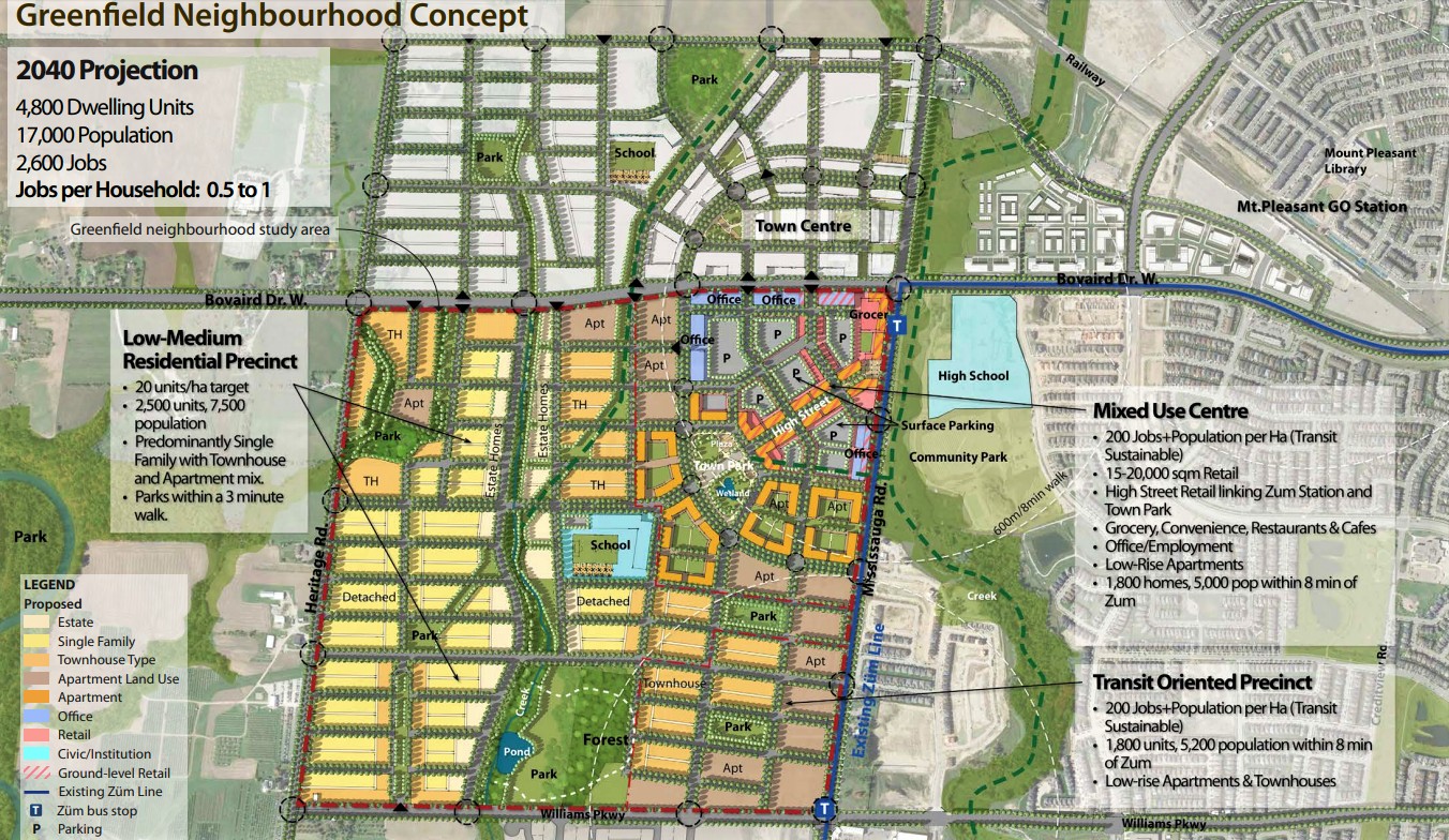 Sprawl and commercial trucks or complete communities Why is Brampton’s plan for the massive