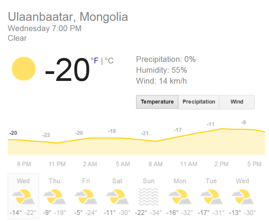 Ulaanbaatar weather in the winter