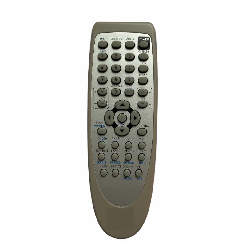 Onida CRT TV Remote No. 115
