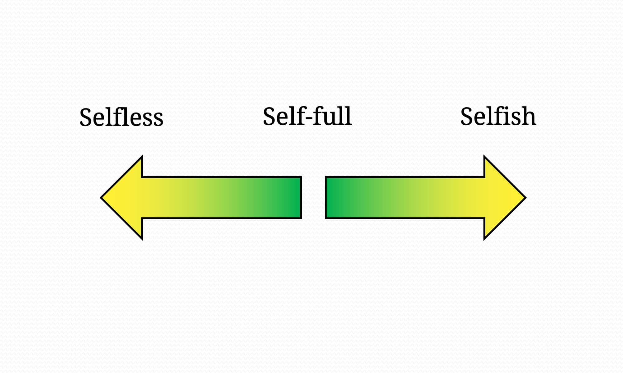 What’s Between Selfish and Selfless? The Positive Edge