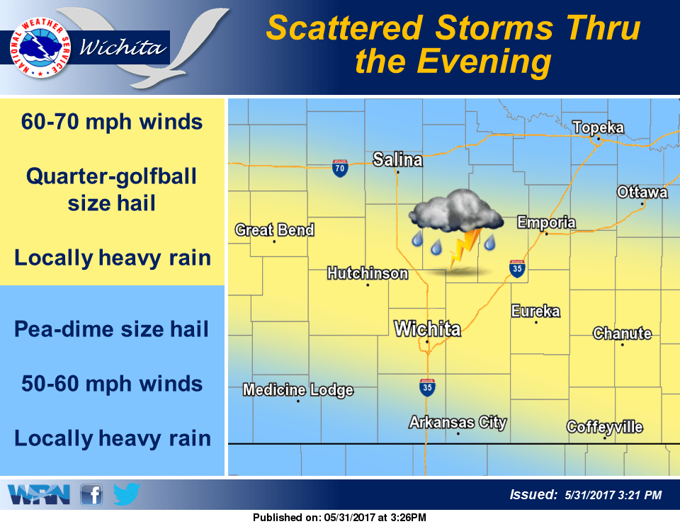 Scattered strong to severe storms possible