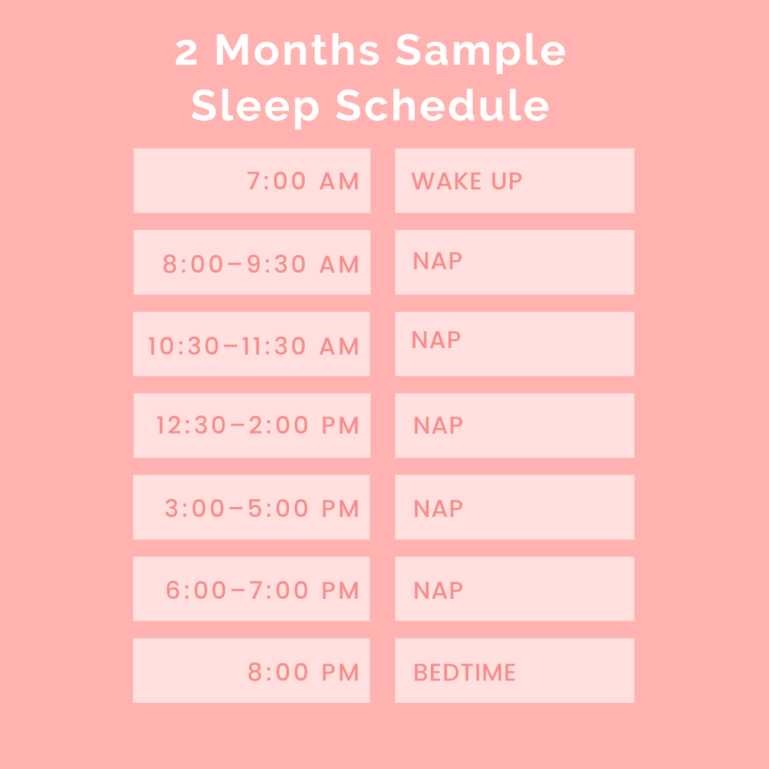 2MonthOld Sleep Schedule for Your Newborn