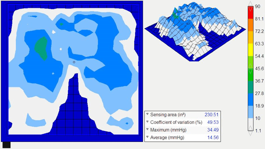 Matrix Wheelchair Cushions for Pressure Relief The PostureWorks