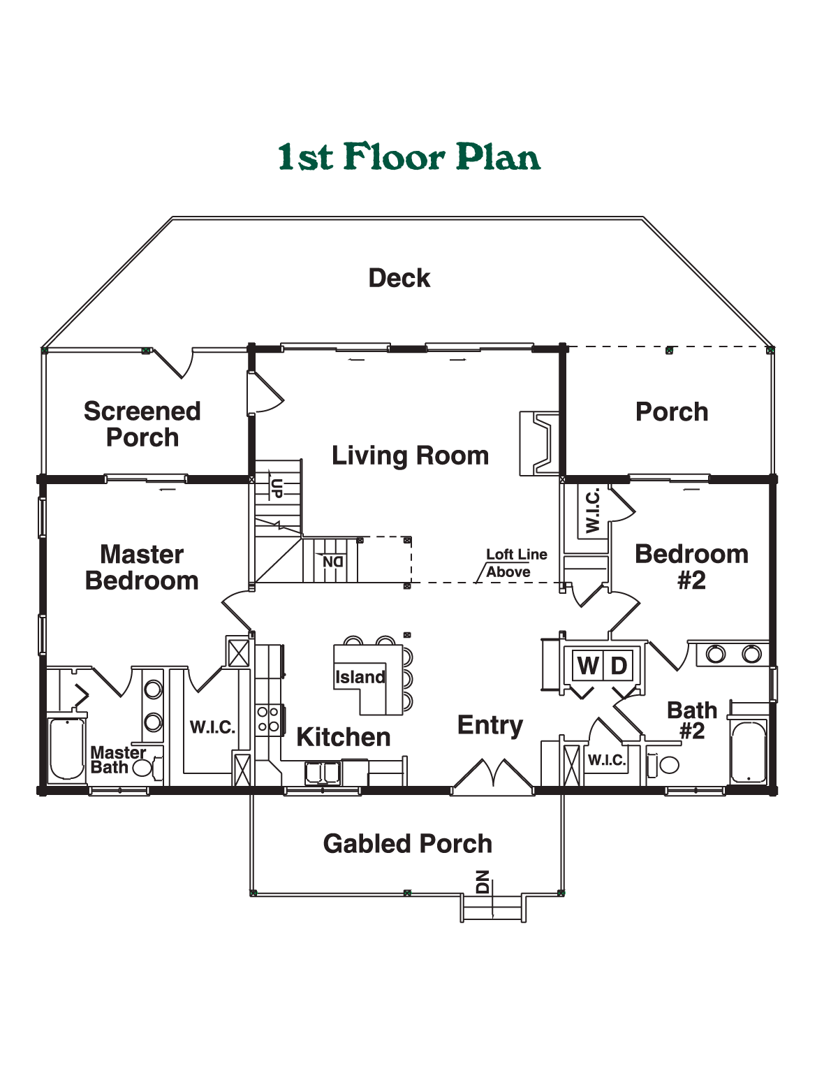 Mount Mitchell The Powell Group