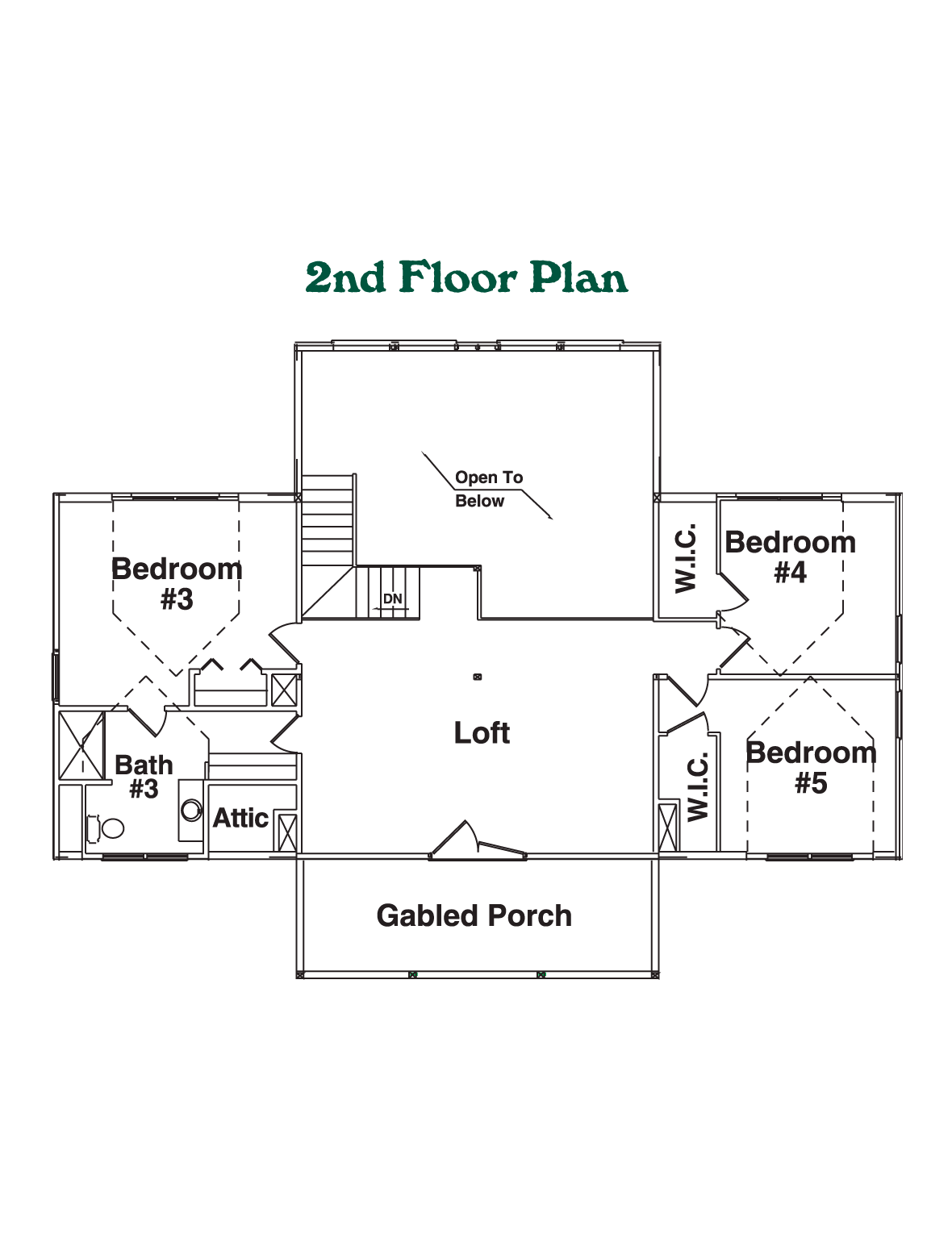 Mount Mitchell The Powell Group