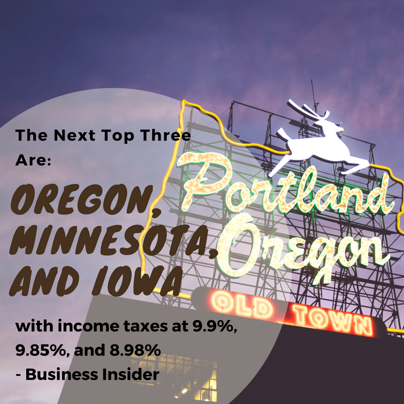 A Graphic Glance at the Highs and Lows of State Tax Rates The