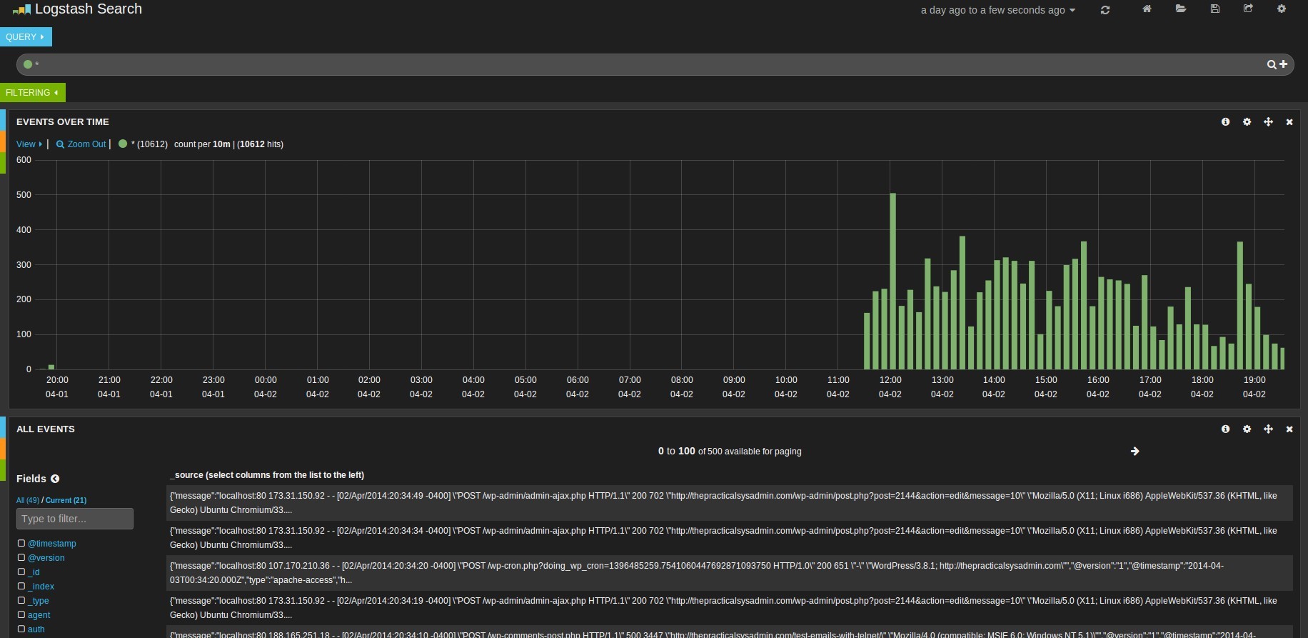 Introduction to Logstash+ElasticSearch+Kibana