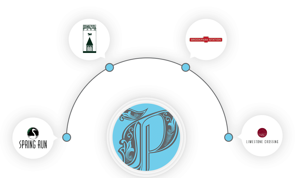 About Us Office Space for Rent in Lewisburg, PA Call 570 412 6900