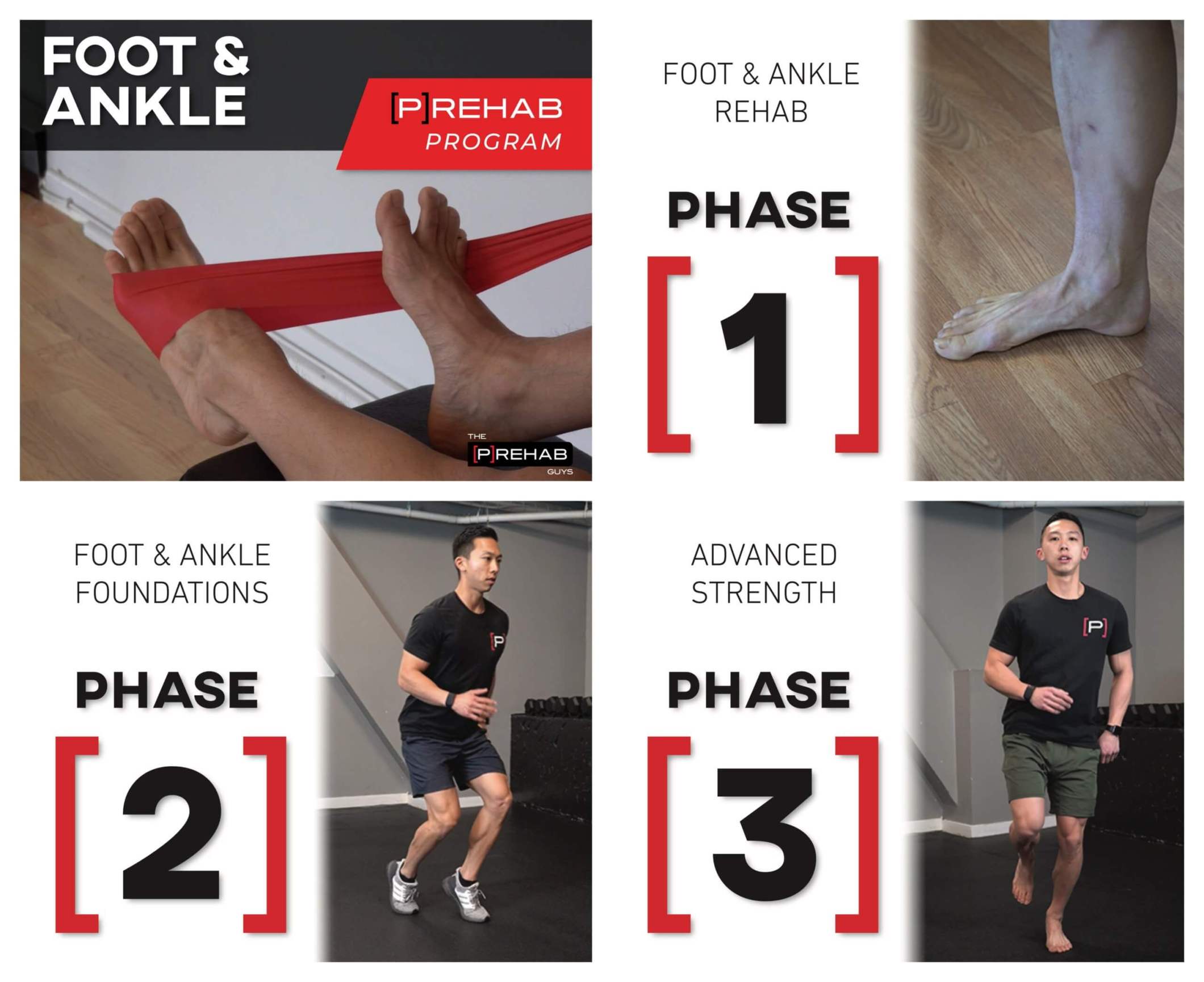 Lateral Ankle Sprain Advanced Exercises & Techniques – [𝗣]𝗥𝗲𝗵𝗮𝗯