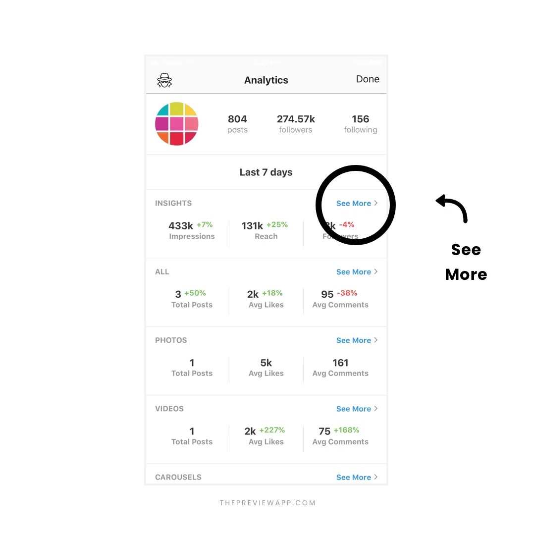 Instagram Analytics Tools (+ The FAMOUS Competitor Analysis)