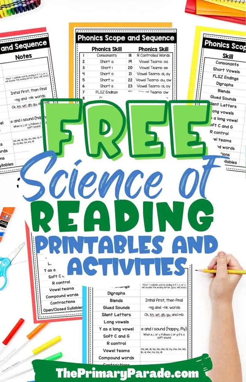 Science of Reading Curriculum The Primary Parade