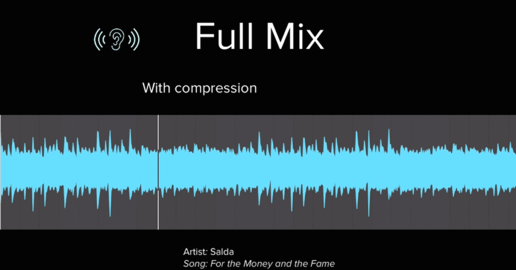 An Introduction to Audio Compression Explained — Pro Audio Files
