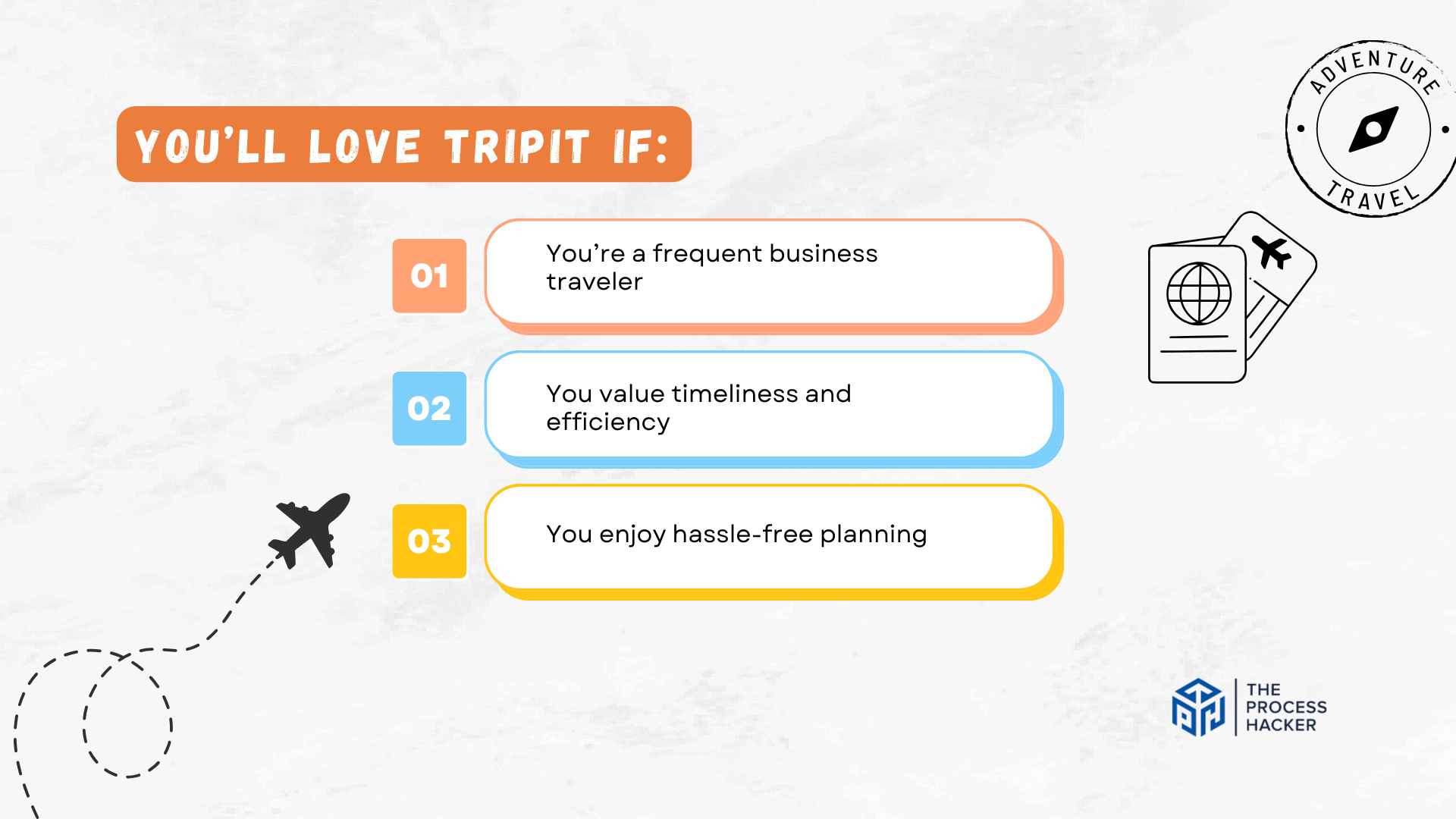 TripIt Review 2024 Best Business Travel App & Trip Planning Tool