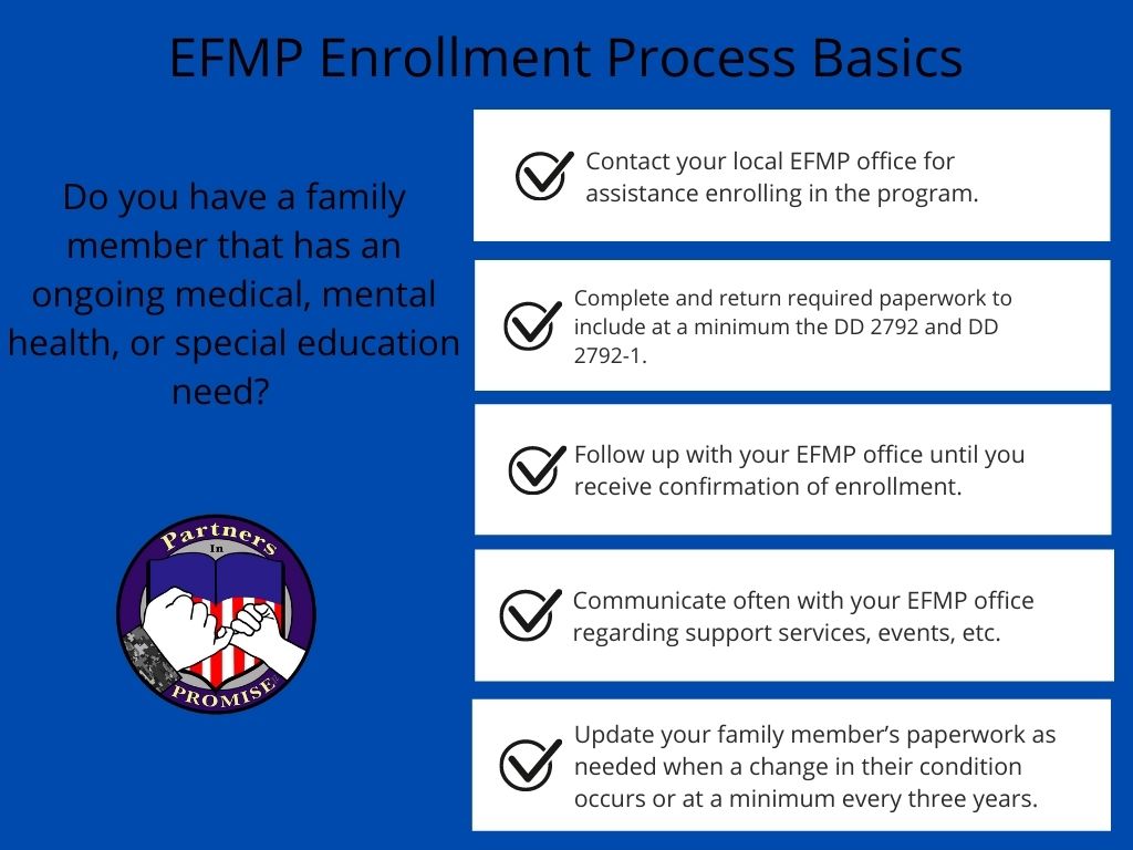 Navigating the Exceptional Family Member Program The PROMISE Act