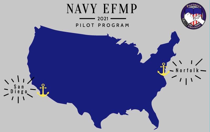 A Lifesaver Navy’s EFMP Pilot Program The PROMISE Act