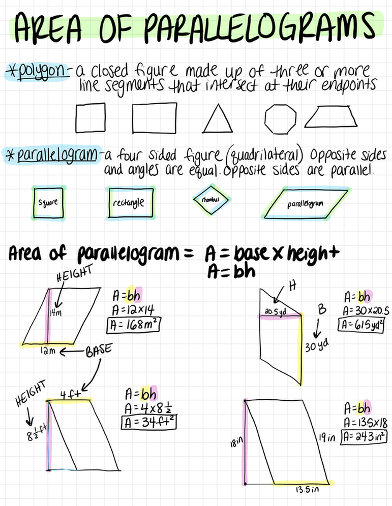 AREA OF PARALLELOGRAMS THE PRO STUDENTS