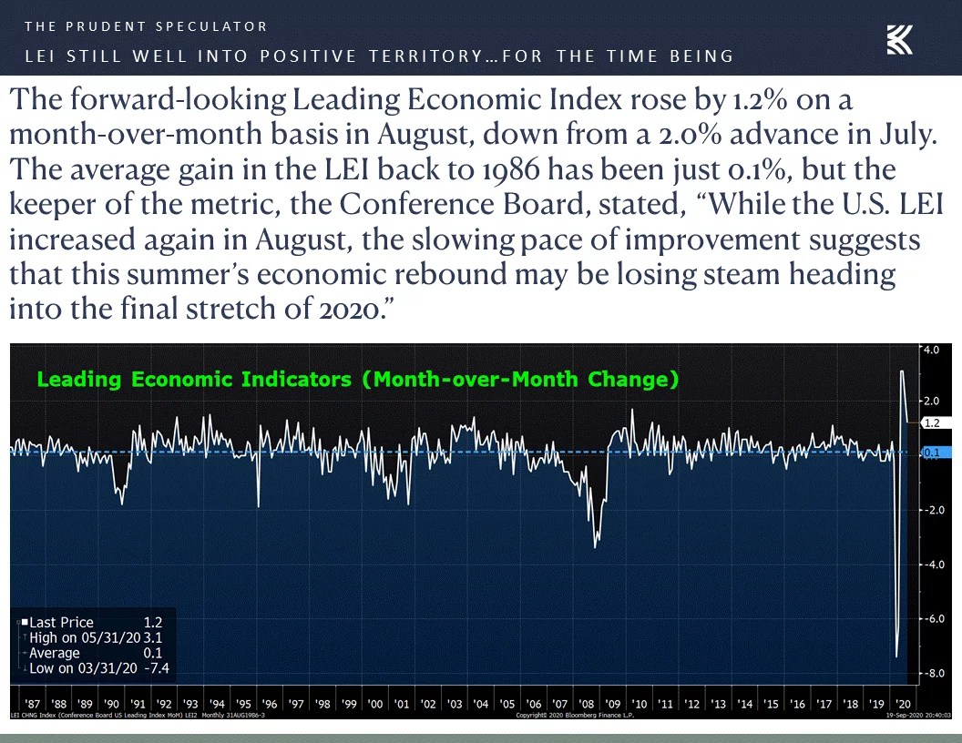 Slide11 The Prudent Speculator