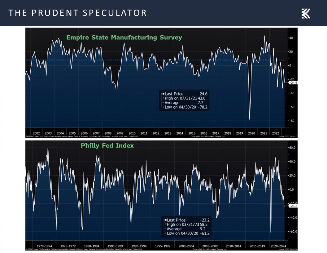 Banking Crisis Central Bankers Fighting Fears