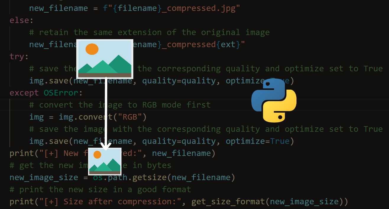 How To Compress Images In Python Python Code 14212 Hot Sex Picture