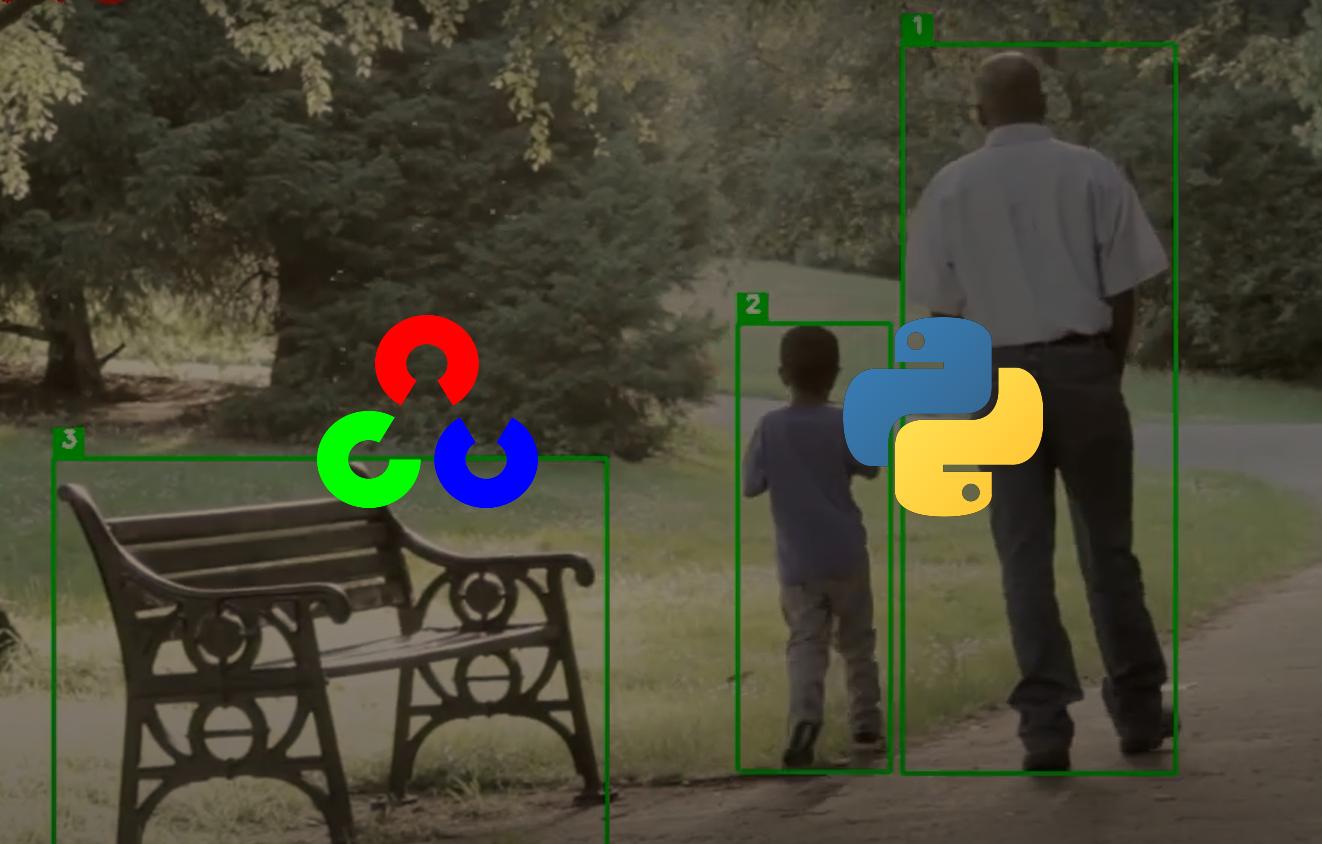 Realtime Object Tracking with OpenCV and YOLOv8 in Python The Python