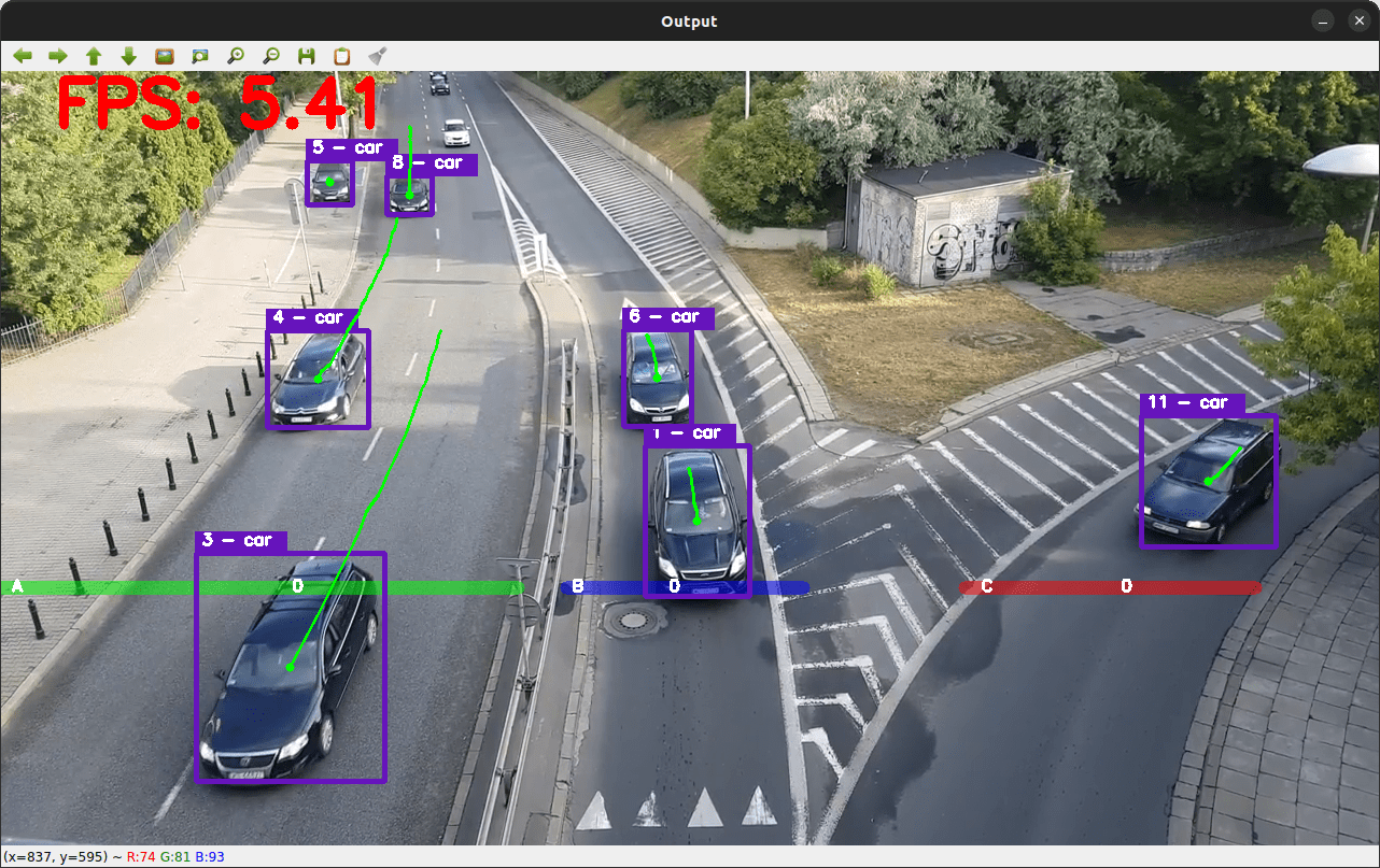 RealTime Vehicle Detection, Tracking and Counting in Python The