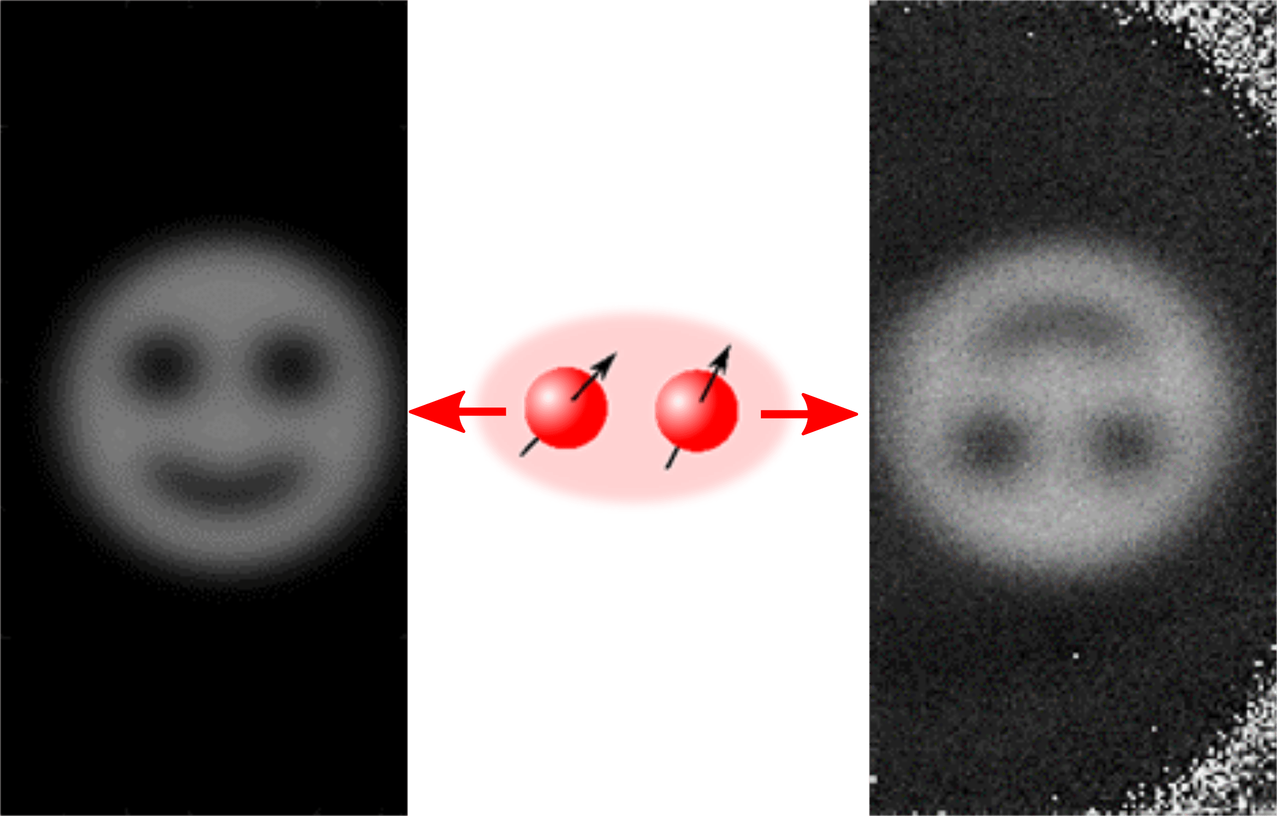 Quantum imaging