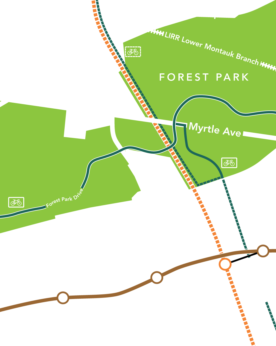 Forest Park, Woodhaven & Richmond Hill QueensLink