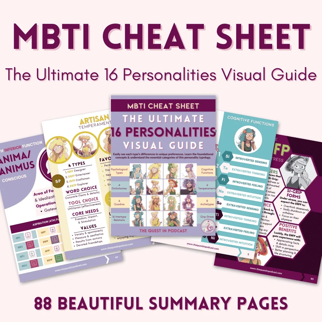 Myers Briggs Personality Charts Printable