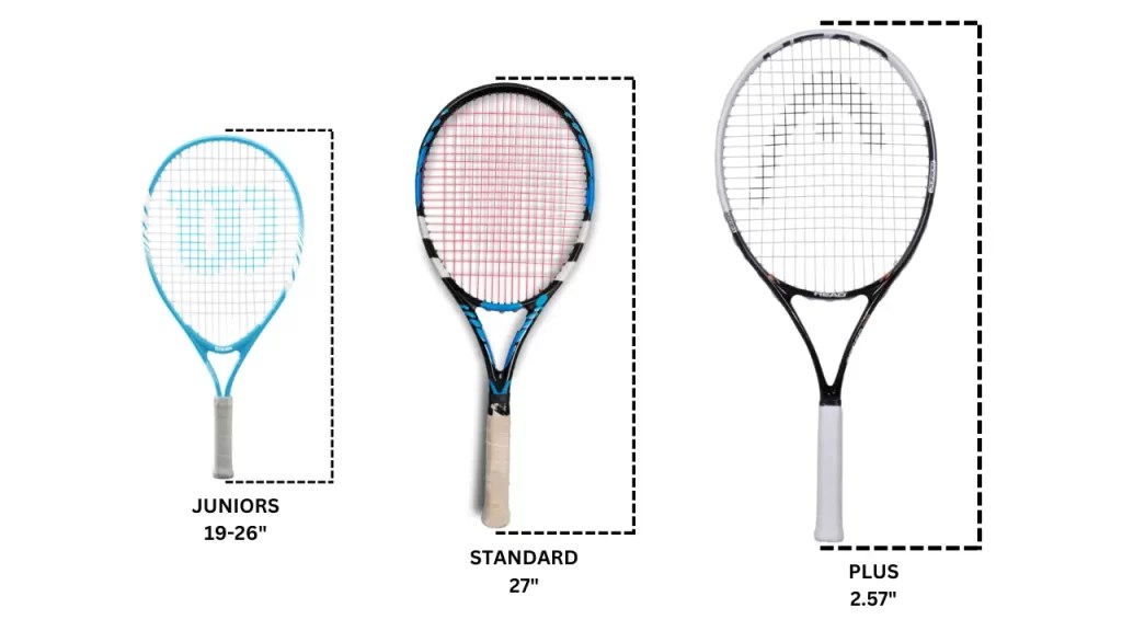 Badminton Racket vs Tennis Racket A Comparative Analysis 2024