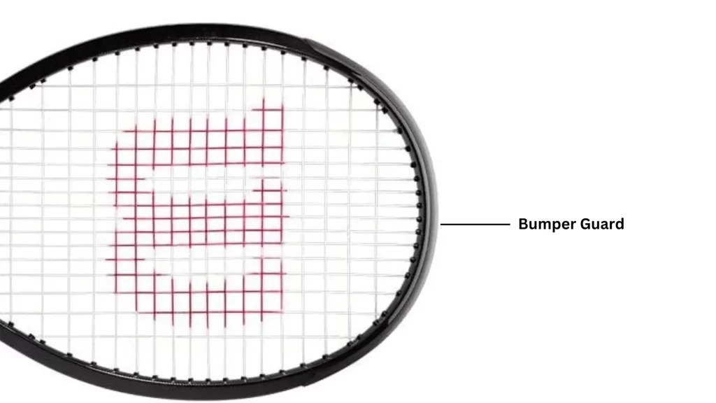 Parts of a Tennis Racket Explained with Diagram 2024