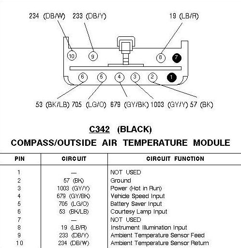 Ford Explorer Dome Light Wiring Diagram - Wiring Diagram