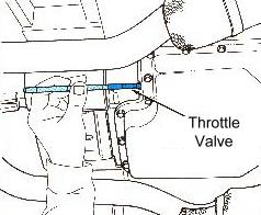 Ford C5 Automatic Transmission Diagnosis - The Ranger Station