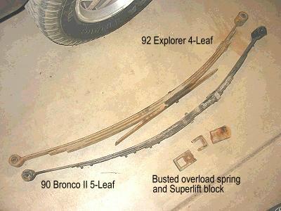 Explorer Leaf Spring Swap / Lift - The Ranger Station