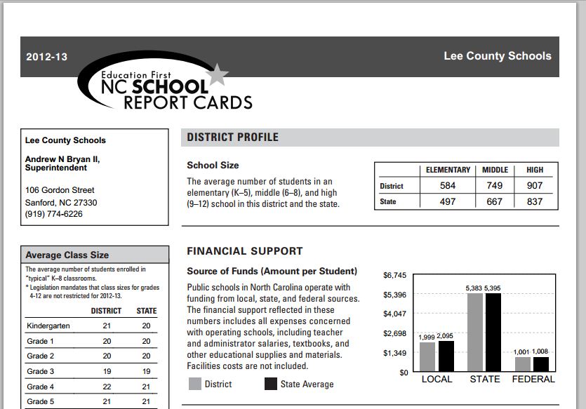 Report Lee County high schools lagging on EndofGrade tests THE RANT