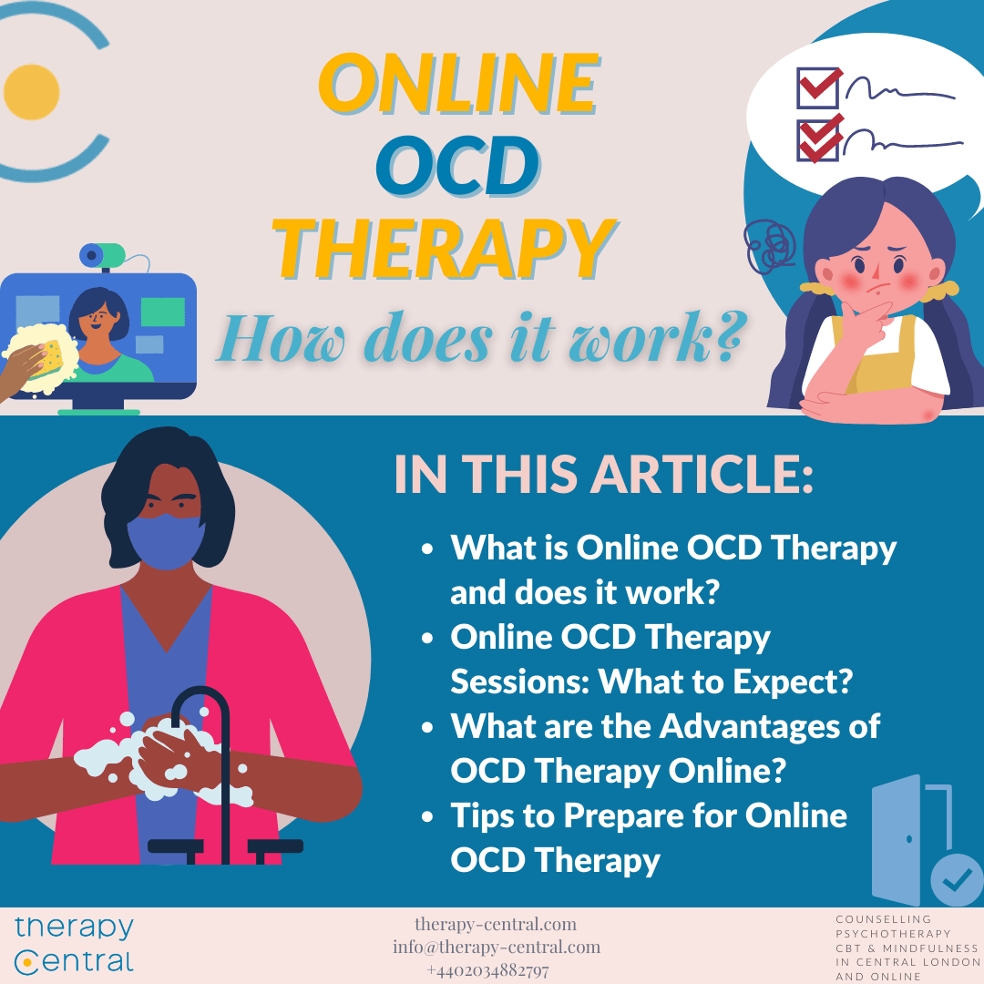 Online OCD Therapy How does it Work? Therapy Central