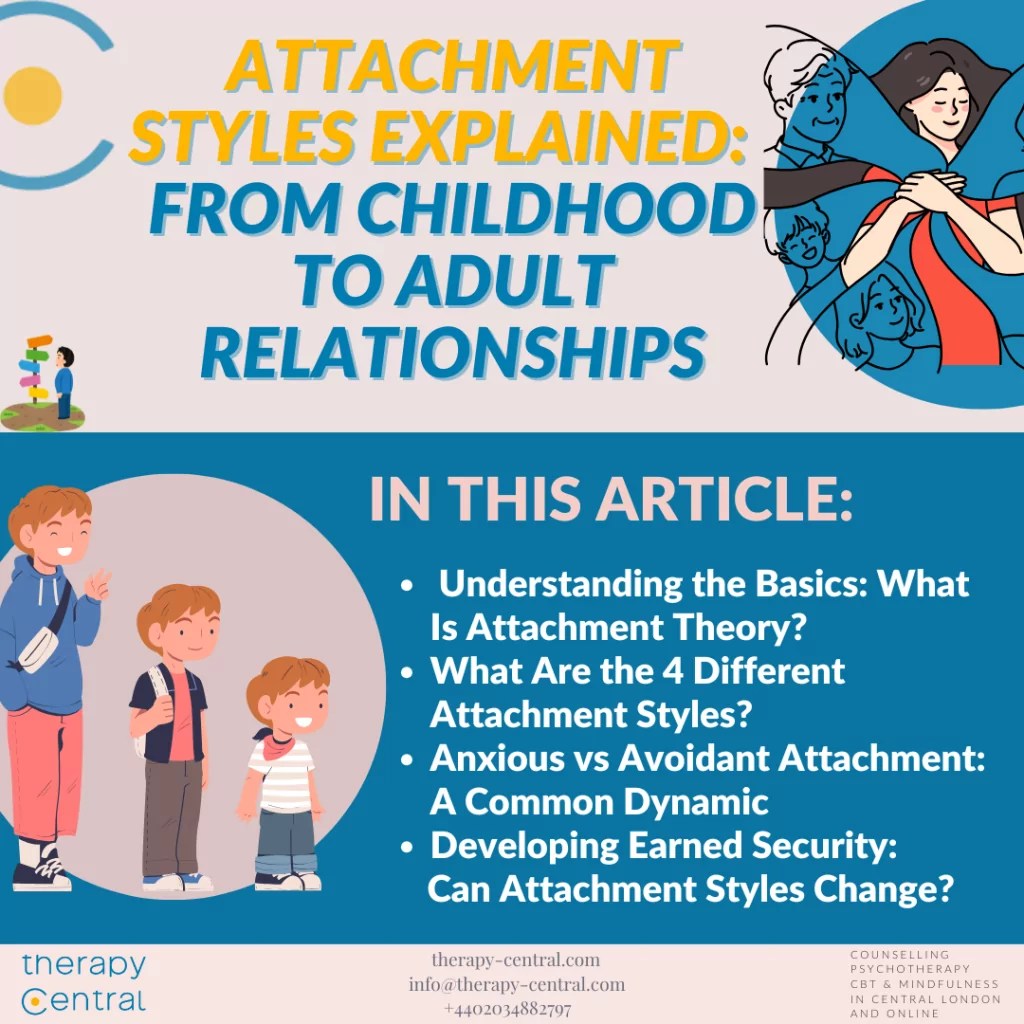 Positive vs. Negative Reinforcement Definitions & Examples Therapy