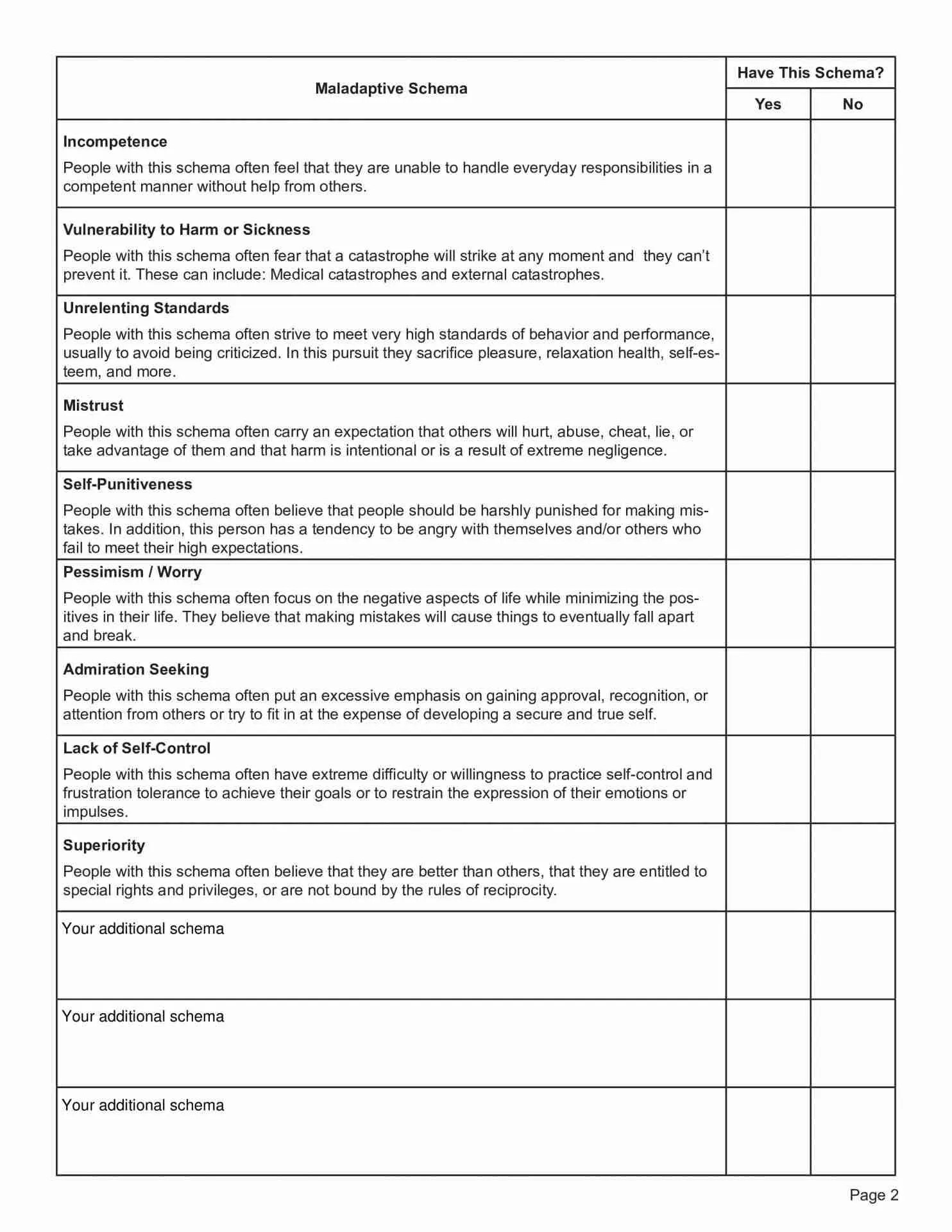 Schema Assessment Worksheet Template (Editable Fillable Printable PDF)