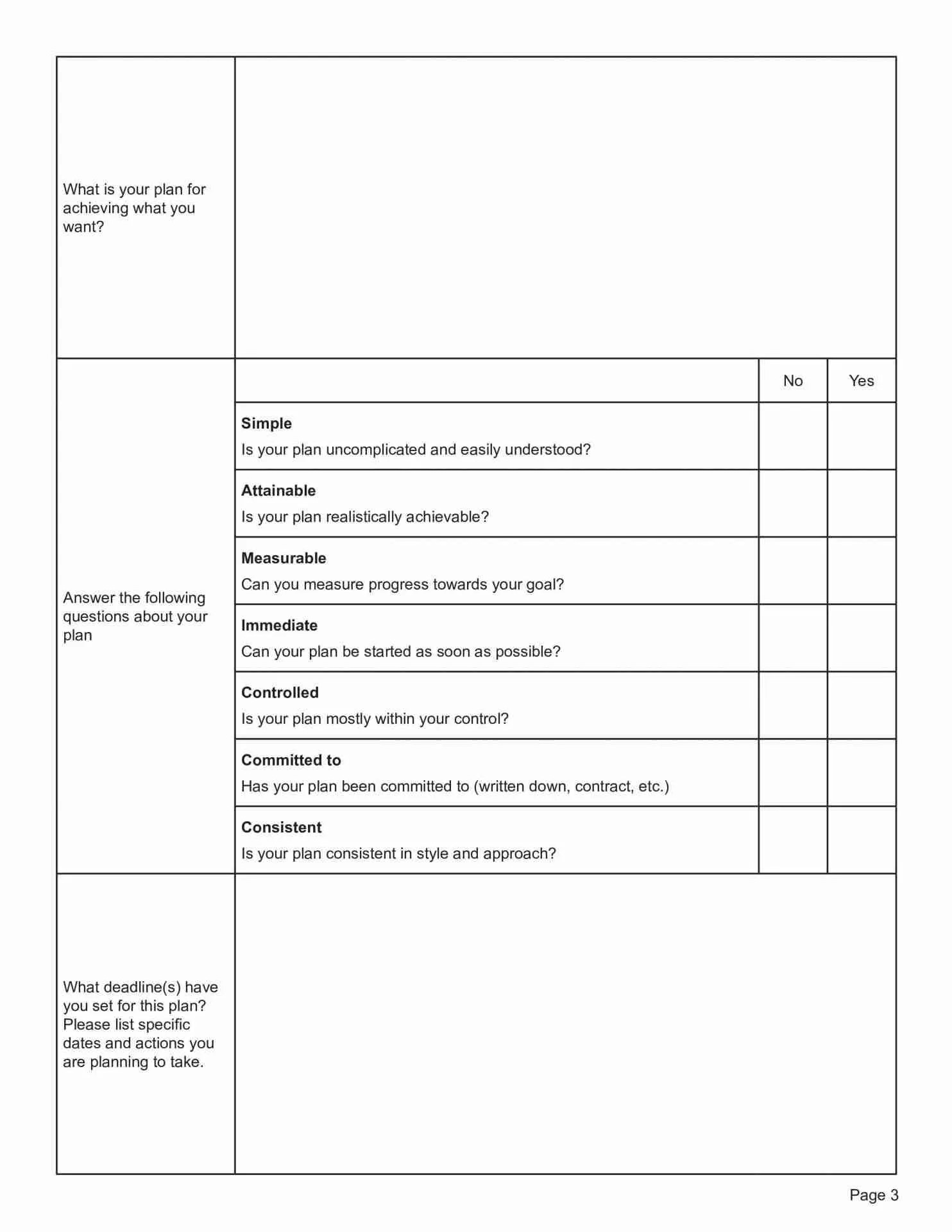 Reality Therapy Solution Worksheet PDF