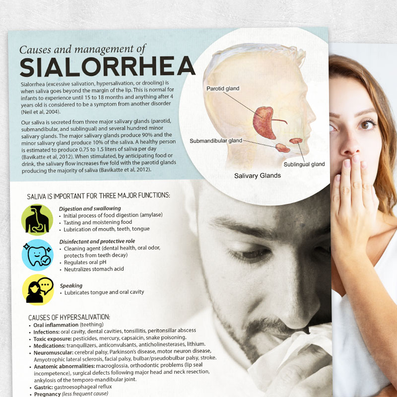 Sialorrhea (Drooling) Adult and pediatric printable resources for
