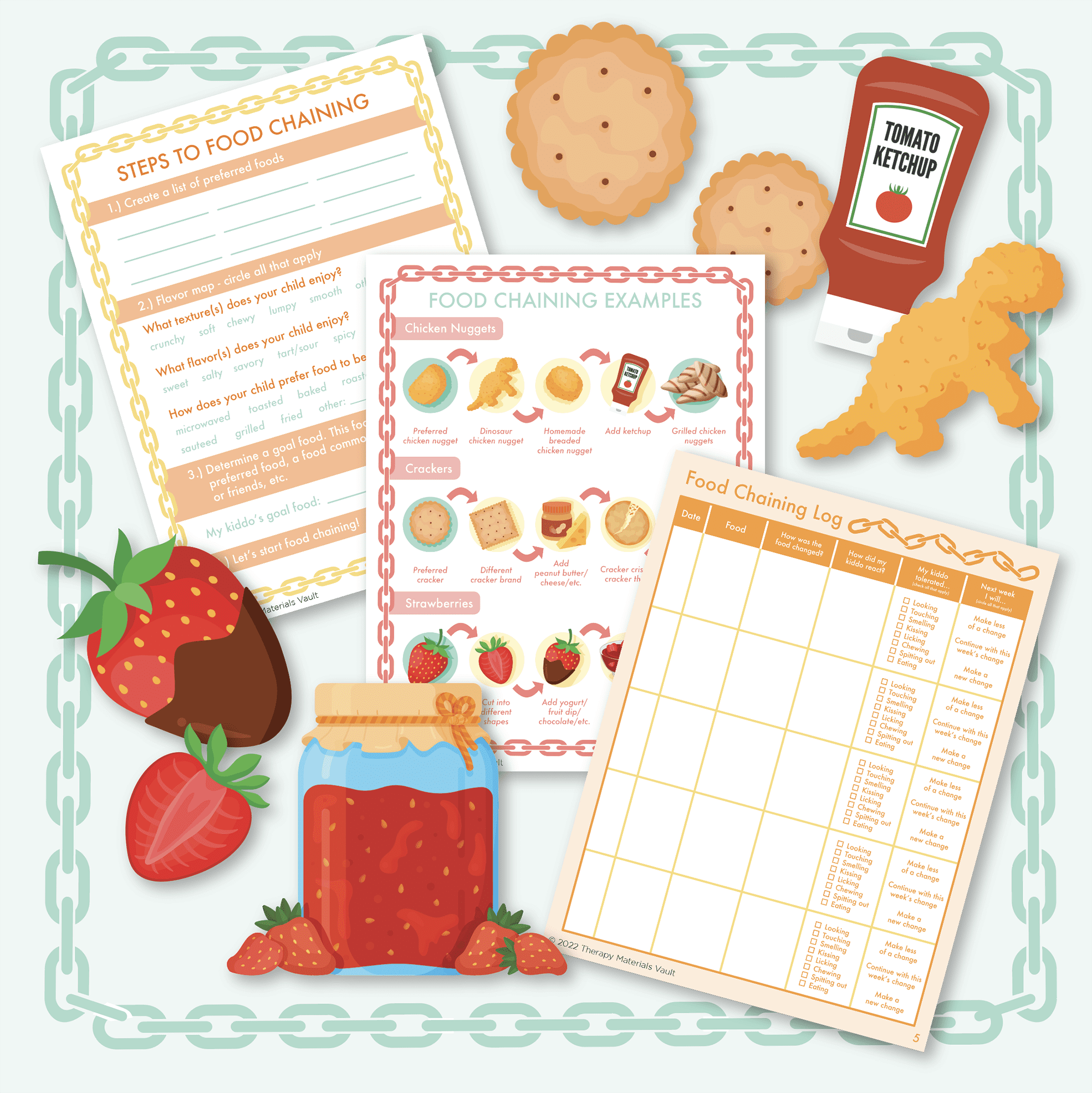 Food Chaining Guide TMV