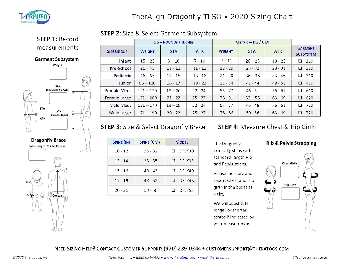 Dragonfly TLSO System TheraTogs
