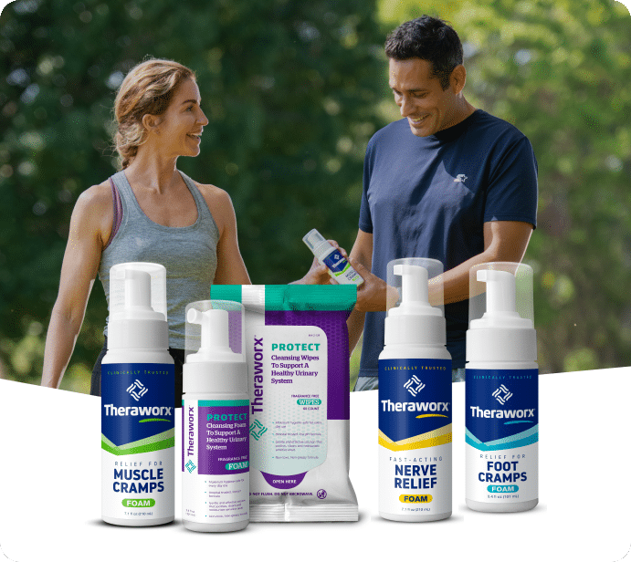 Theraworx Joint Relief Foam Relief For Joint Pain Theraworx