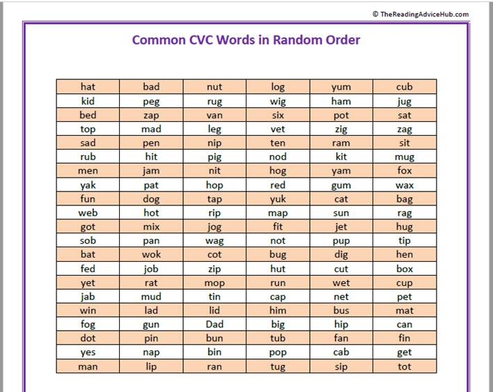 Cvc Word List Printable - prntbl.concejomunicipaldechinu.gov.co