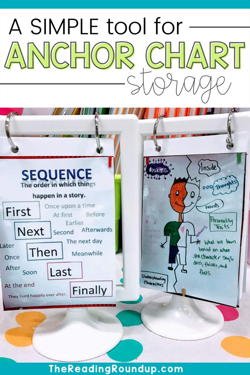 An Easy Tool For Anchor Chart Storage The Reading Roundup