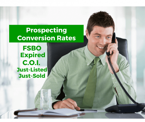 Prospecting Conversion Rates for Real Estate Agents
