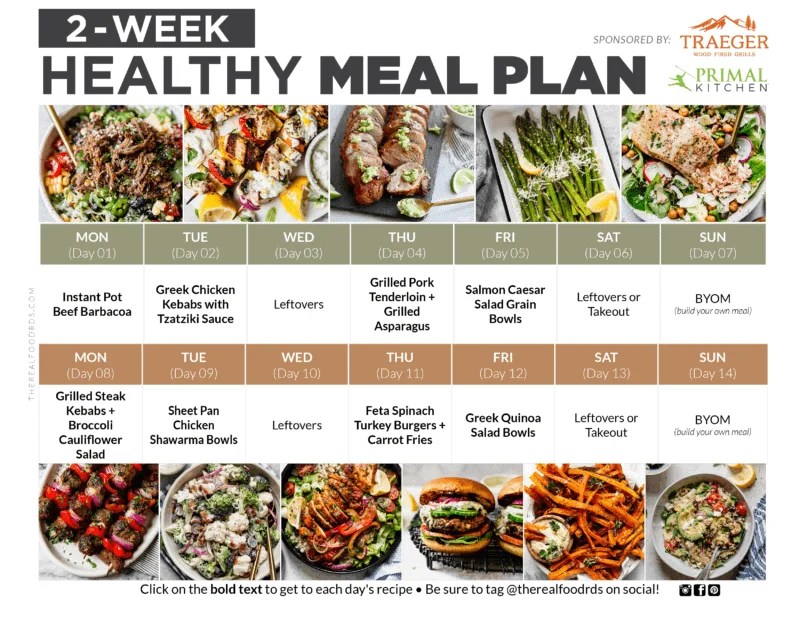 Meat-free Healthy Meal Plan