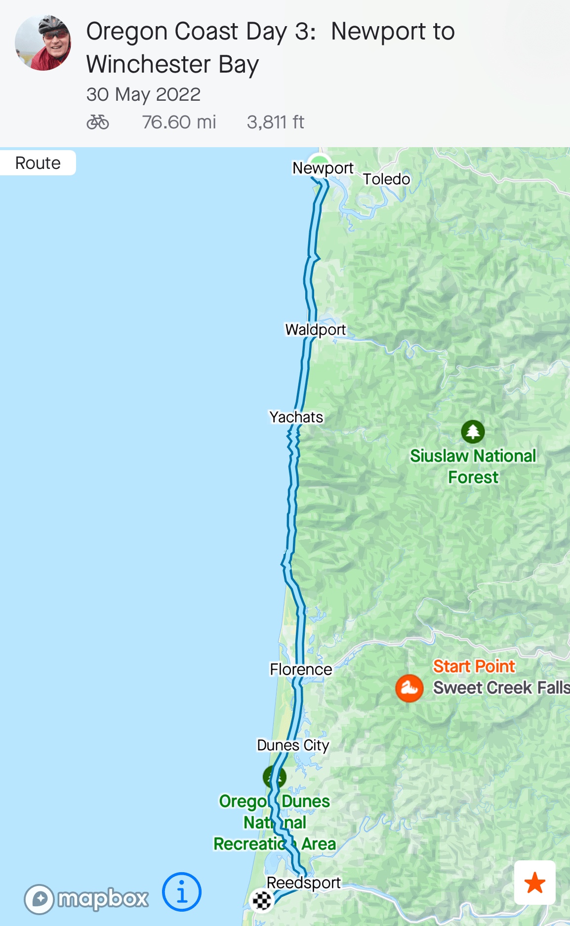 Day 3 Newport to Winchester Bay (Sept 7th) There Be Gingers