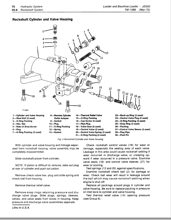 John Deere 300 Loader and Backhoe Loader Repair Technical Manual (TM1068)
