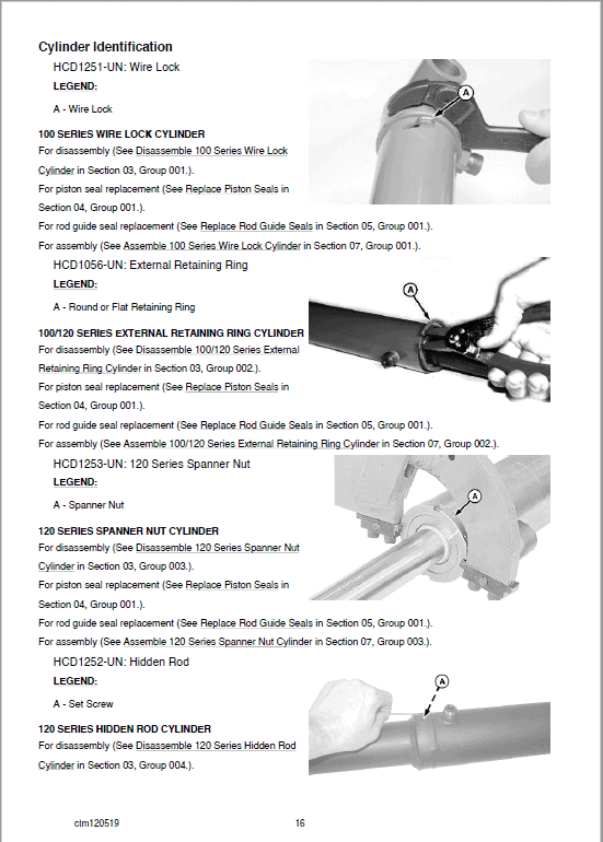 John Deere Hydraulic Cylinders Component Technical Manual CTM120519