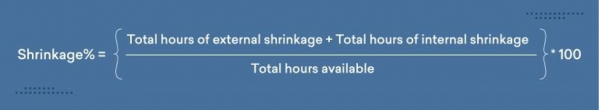 How To Calculate Call Center Shrinkage The Reporting Engine Blog